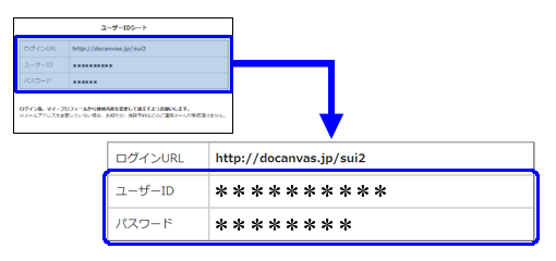 ユーザーIDシートに記載されているユーザーIDとユーザーパスワード